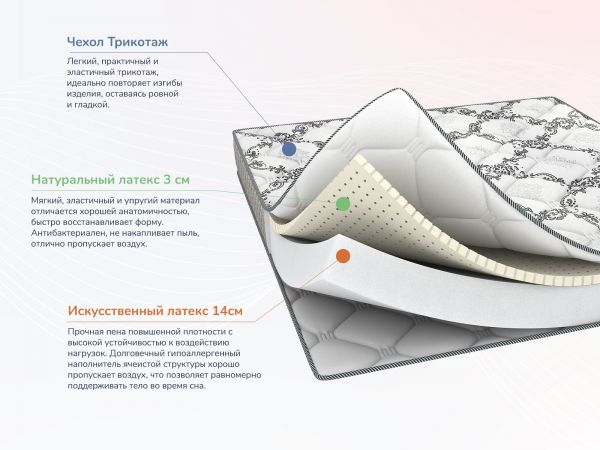 Матрас Dimax Твист Ролл Софт плюс (Твист&nbsp;Ролл&nbsp;Софт&nbsp;плюс)