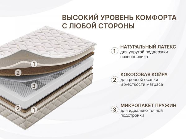 Матрас Dimax Микро Медиум (Микро&nbsp;Медиум)