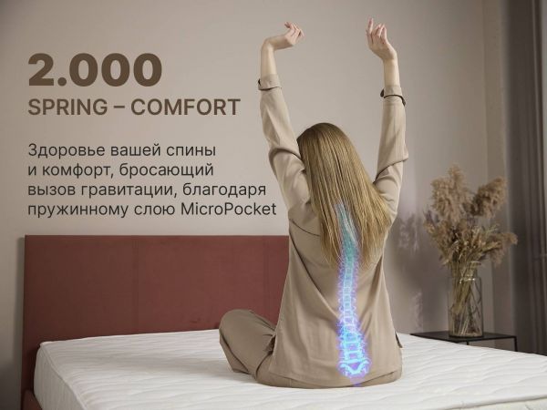 Матрас Dimax Микро Медиум (Микро&nbsp;Медиум)