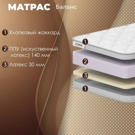 Матрас Stories Баланс (Баланс)
