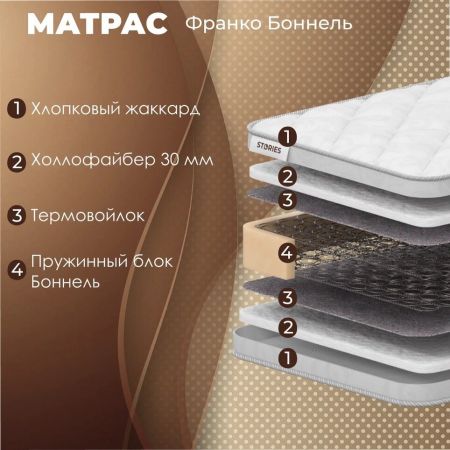 Матрас Stories Франко Боннель (Франко&nbsp;Боннель)