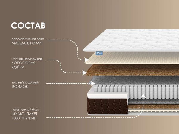 Матрас Dimax Мега Лайт Хард Релакс (Мега&nbsp;Лайт&nbsp;Хард&nbsp;Релакс)