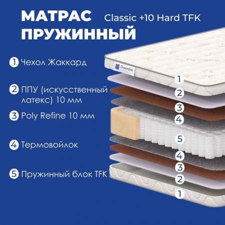 Матрас DreamLine Classic +10 Hard TFK (Классик&nbsp;+10&nbsp;Хард&nbsp;ТФК)